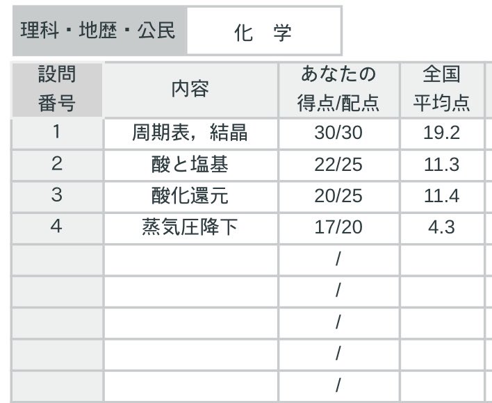 この道浪 tweet media