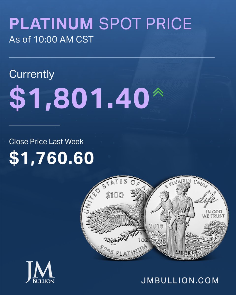 JMBullion's tweet photo. https://t.co/qSQtT5o3cK