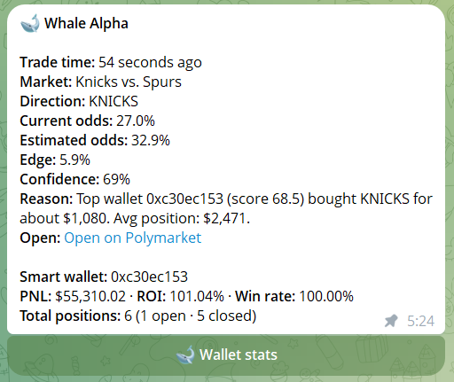 PolyAlpha tweet media