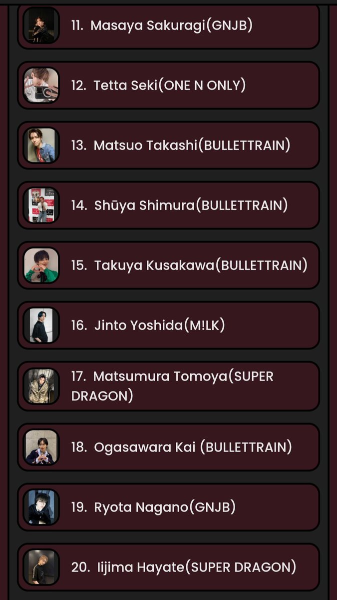 seitoberry's tweet photo. until top 20 is kinda accurate too https://t.co/DzgkZXnFx3