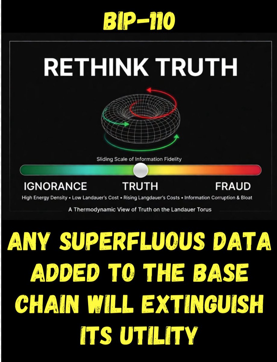 DrJackKruse's tweet photo. 100% https://t.co/7t2DI3rqOI