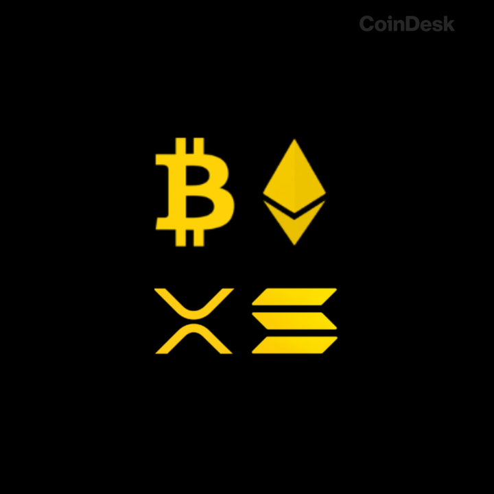 InvestWithD tweet picture