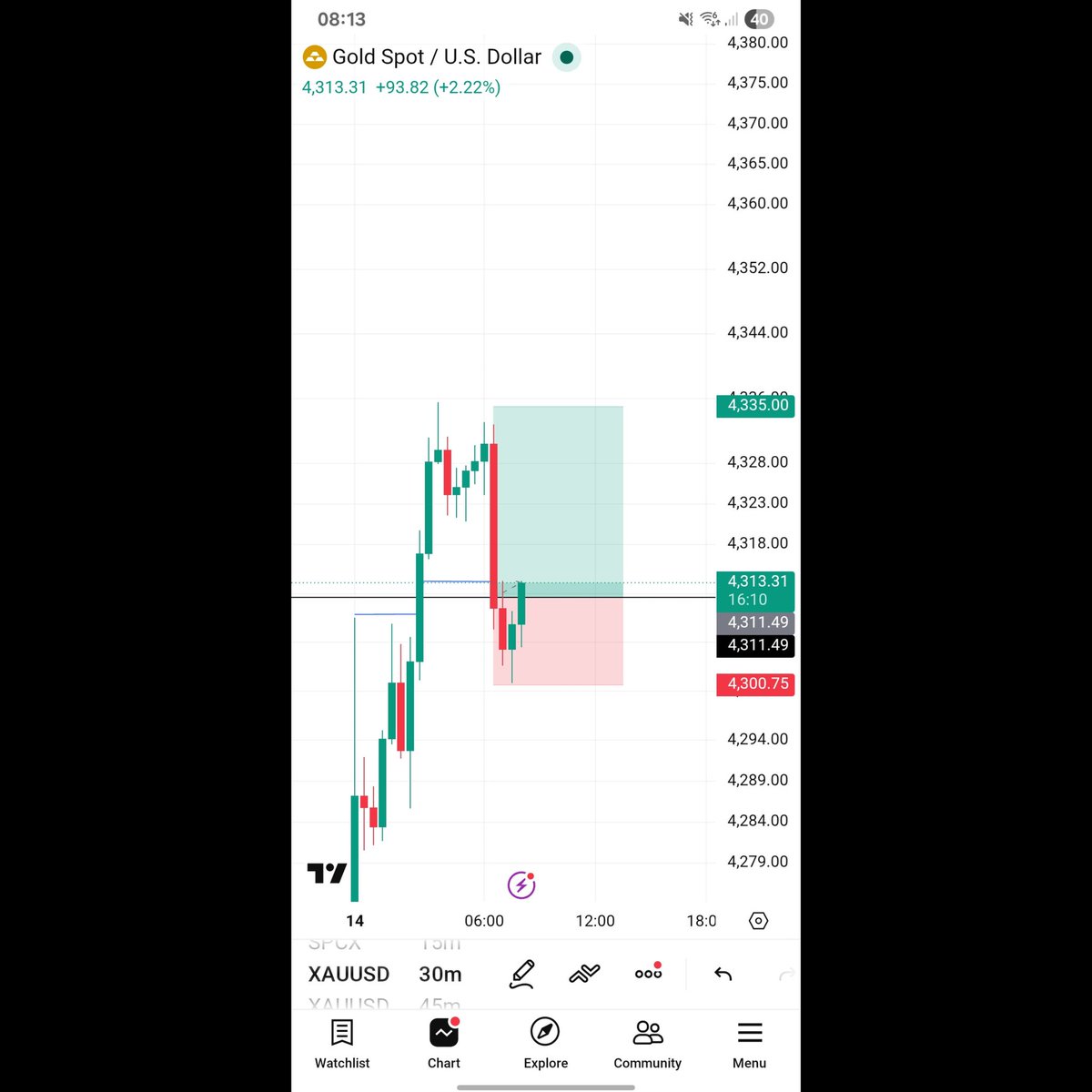 EmmyFX54's tweet photo. XAUUSD ✅️✅️
THAT WAS A BIT CLOSE THOUGH 🥱🥱
THANK YOU LORD 🙏🙏
#fypシ #fyp #forextrading #trading #Forex https://t.co/9U3Y5K7QzR