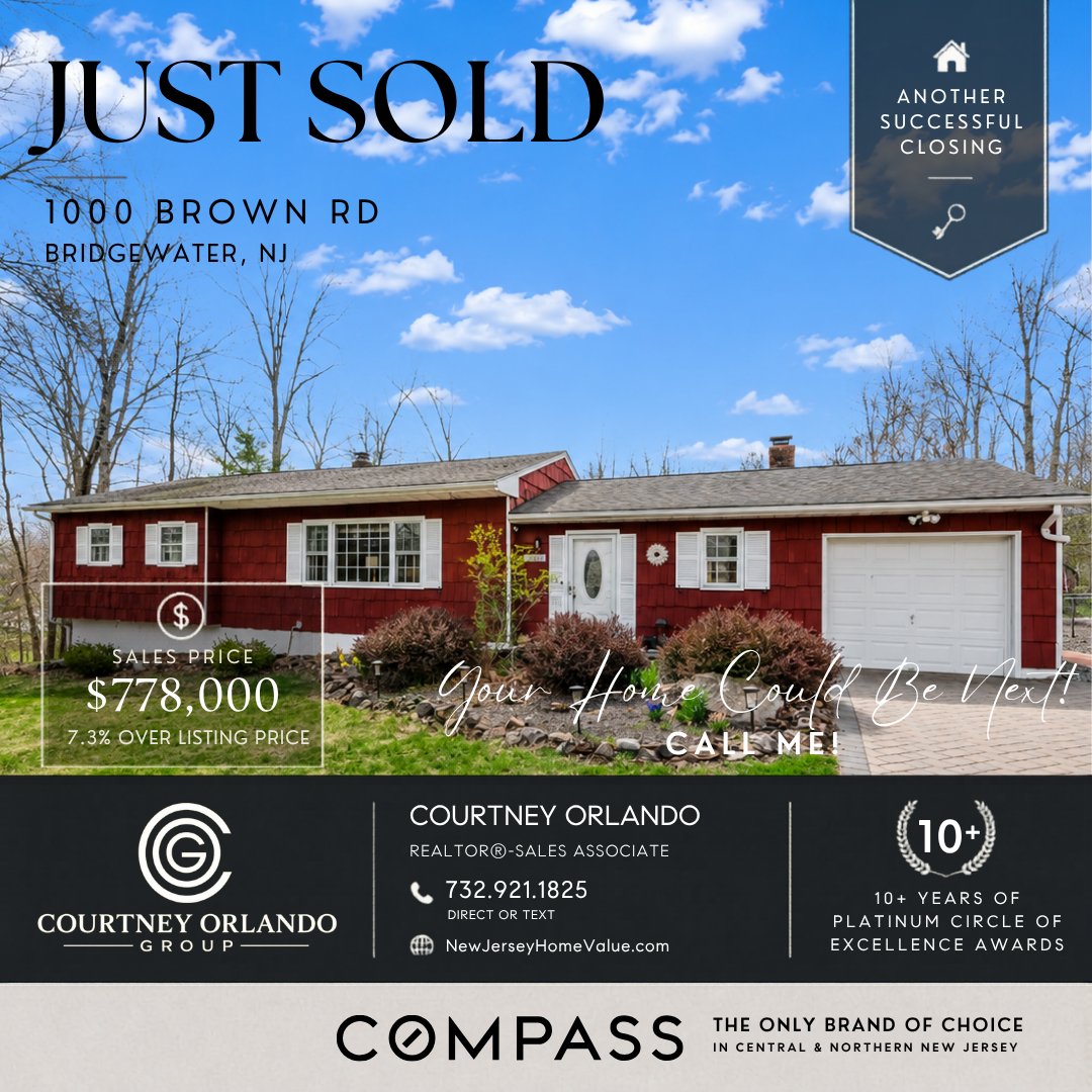 courtneyorlando's tweet photo. ✨ JUST SOLD | 1000 Brown Rd, Bridgewater, NJ ✨

Another successful sale in Somerset County! 🏡

Sold for $778,000 

#JustSold
#BridgewaterNJ
#SomersetCountyNJ
#NewJerseyRealEstate
#CompassRealEstate https://t.co/cbs9QCwePd