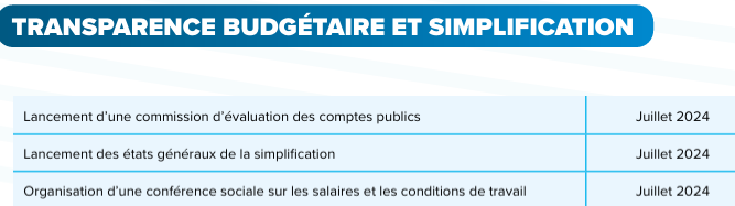 Tricky65335761's tweet photo. @BaptBc6 @AnastasiaLps Si, il suffit de le lire. Ci-dessous quelques mesures concrètes pour améliorer ton quotidien et celui de tous les français (sauf les criminels,pédo, oqtf, etc...😉)
Concernant le racisme c'est totalement faux, c'est des rumeurs propagés par l'extreme gauche raciste et antisémite https://t.co/Nat3uXJG6n