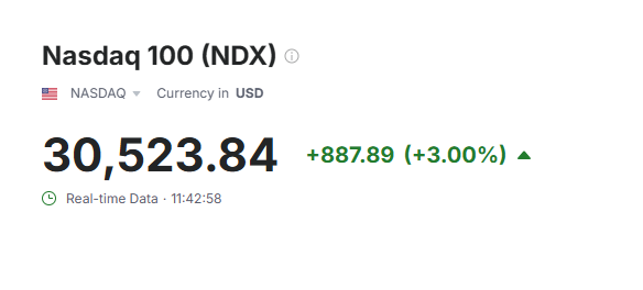 Investing.com tweet media