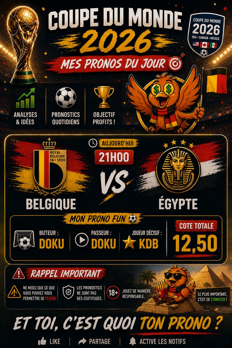 KxPron0's tweet photo. Je n'abdique pas !

Belgique 🇧🇪 vs 🇪🇬 Egypte

Je compte sur une Belgique entreprenante et qui mise sur l'attaque !

J'ai posé 10 euros. 

Bon match !

#BELEGY #CDM2026 https://t.co/fCwxDt9JiW