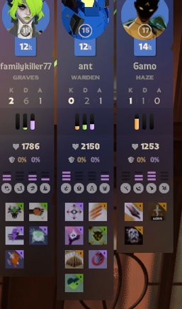 ReadPaigeThree's tweet photo. //what are they feeding to these grave players oh my lord https://t.co/Fh9j6fQ0Tl