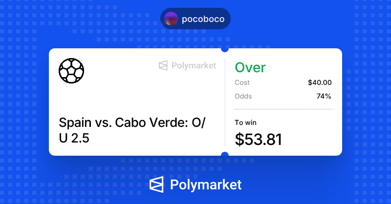 chandan28882's tweet photo. I just put my money where my mouth is on @Polymarket.
But Right now my mouth is totally shut after watching Spain performance against an underdog.
Almost leftover amount lost.

#polymarket #fifa2026 #spainvscaboverde #polymarketsports https://t.co/NXyWAYeZlz