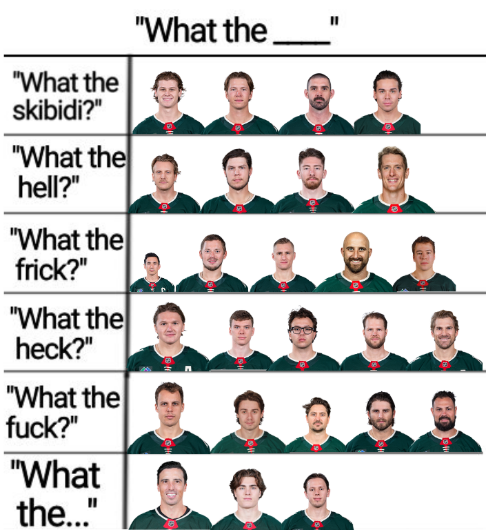 milks_teeth's tweet photo. day... 33. i think. of no wild hockey https://t.co/5VzFVBIkKv