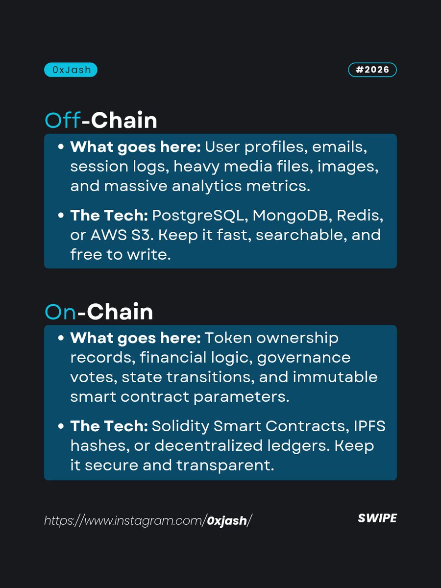 BohareJash's tweet photo. One of the biggest mistakes developers make when jumping from Web2 to Web3 is assuming they need to put their entire system architecture onto the blockchain.
#web3developer #systemdesign #backenddeveloper #softwareengineering #blockchainarchitecture https://t.co/4JMTdM3msa