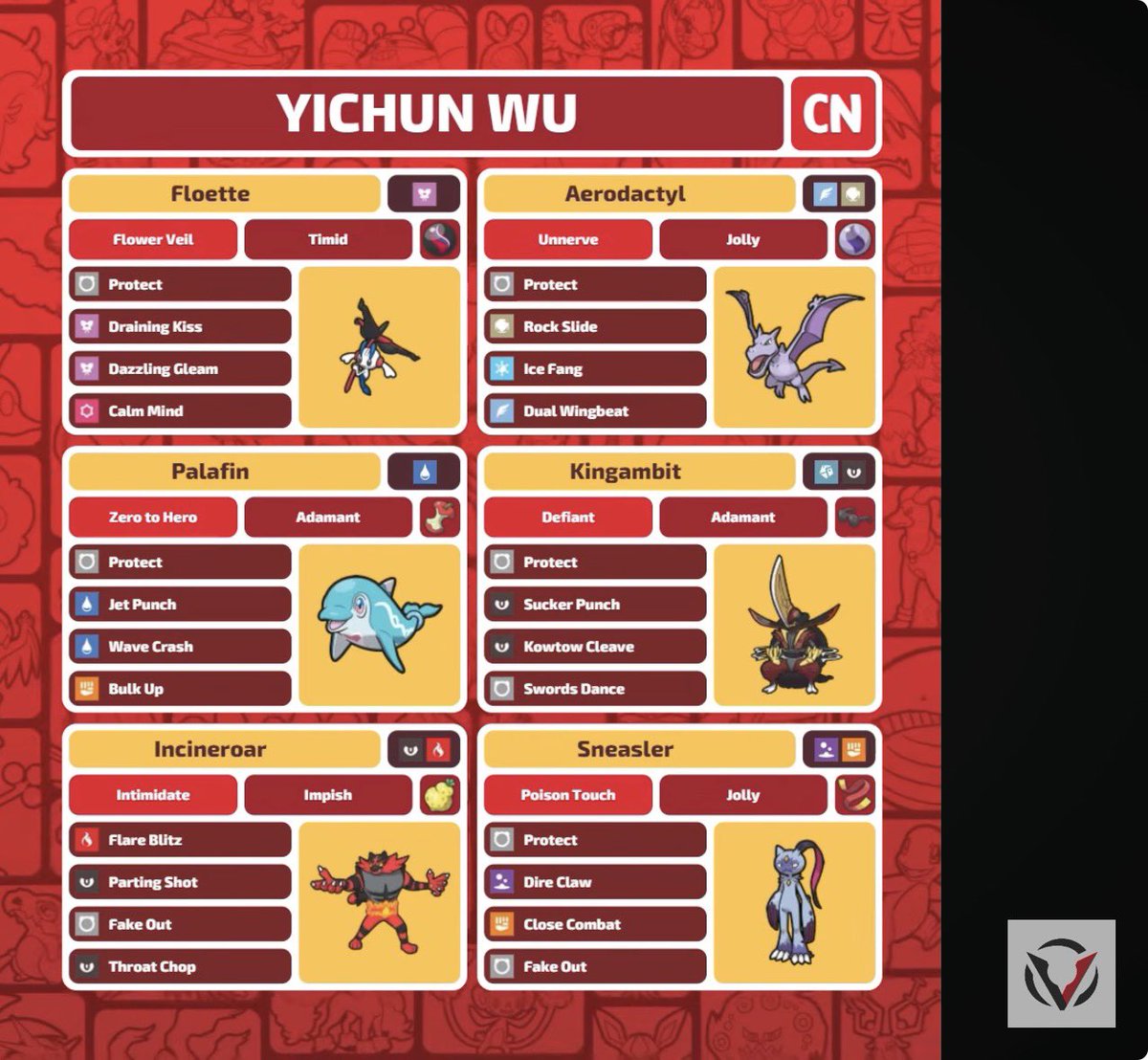 WilliamTheShuai tweet media