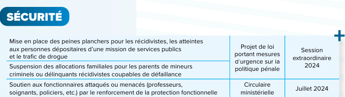 Tricky65335761's tweet photo. @Sirius_TON618 @AnastasiaLps Détrompes toi. Ci-dessous quelques mesures concrètes pour améliorer la situation en France https://t.co/sZZcxMqkqi