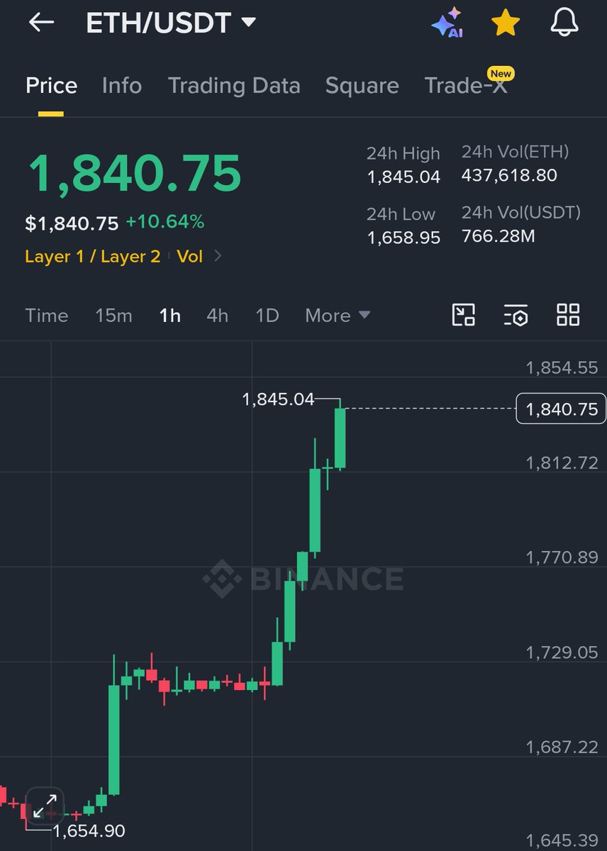 Max Crypto tweet media