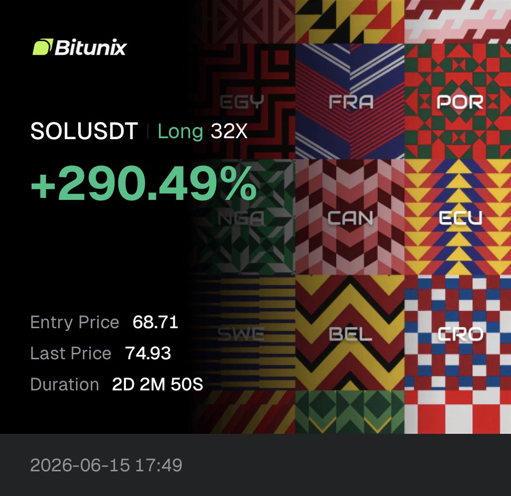 cryptobona5's tweet photo. Its time to start bring profits home and looking for shorts 

$BTC at the key area imo 67-68k https://t.co/5gHNO8SfjM