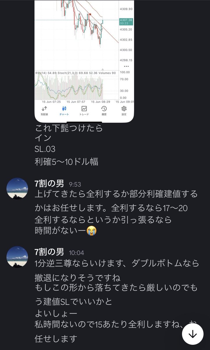FXgoldtraderP's tweet photo. 本日、窓開けスタートでエントリーに困る展開でしたが　　メンバーシップ発信
4305からロング、4337からロング、4366からショート、あと40pipsは損切りでトータル➕200pips程👌ロングはもうちょい伸ばせた😭
とはいえ月曜から悪くないスタート
メンバー様がご自身で勝てるようになるために参考にして頂くため、発信はこんな感じで事細かくやってます😊

#fx #XAUUSD #gold