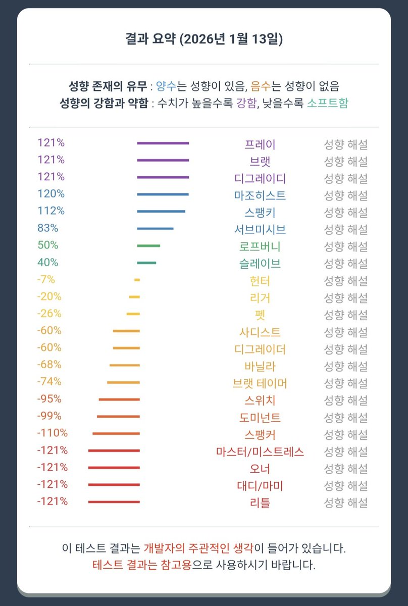 yleo7x's tweet photo. 산삼보다 맛있는 고삼
은 지났지만 대충 뭐 맛있지 않을까 ;;

#에세머트친소 #에세머_트친소 https://t.co/QXZxyMLlxI