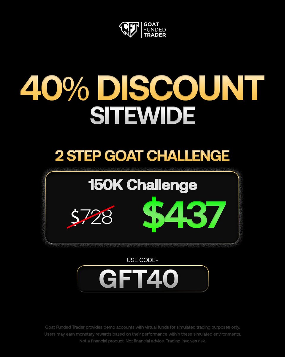 GoatFunded's tweet photo. 150K 2-Step Challenge for just $437 with code GFT40. 🐐

Originally $728.

Get access to a larger account size, straightforward rules, 

and a proven 2-Step evaluation model.

Use code: GFT40

https://t.co/t15rnKVjMq https://t.co/BW33JMhExT