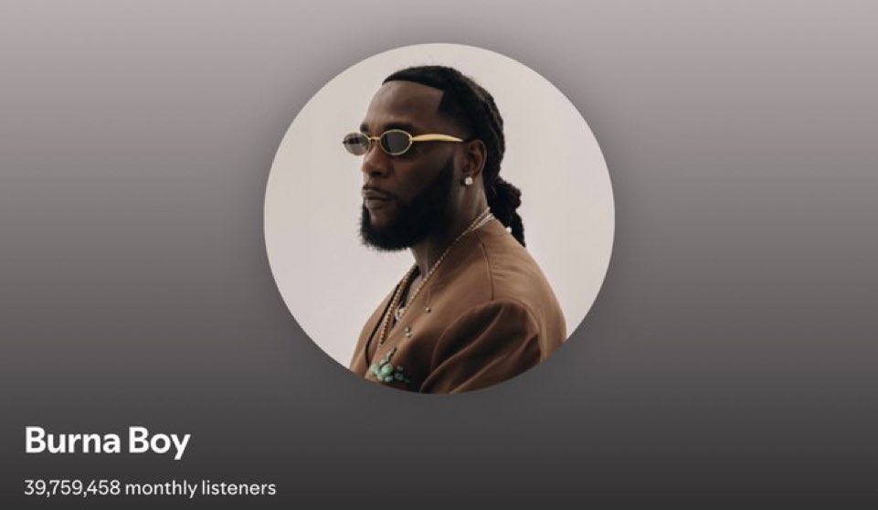 rarewitanie's tweet photo. Burna Boy has reached a new all-time peak of 39.75 million Spotify monthly listeners (+549,410).🔥🤯 https://t.co/n2DFwNPhhl
