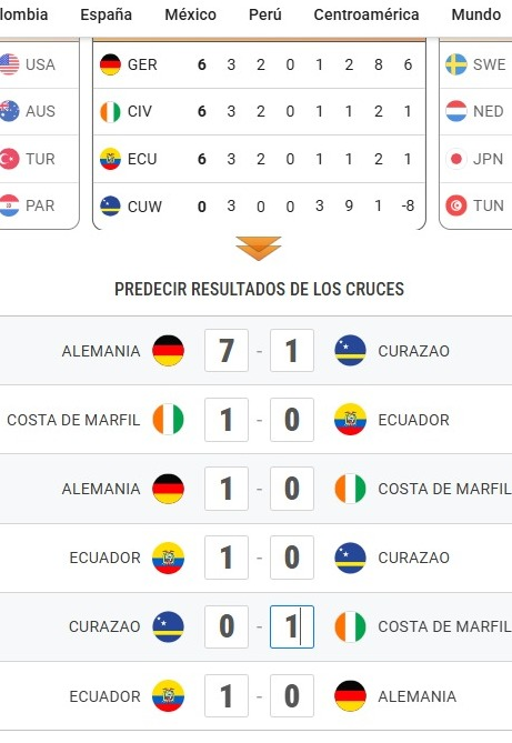 JerryLeon06's tweet photo. @untatuador2 no lo se rick :(, y eso que alemania no creo que gane solo 1 a 0 y estoy en duda que Ecuador le gane a Alemania https://t.co/OOXvP0s8Us