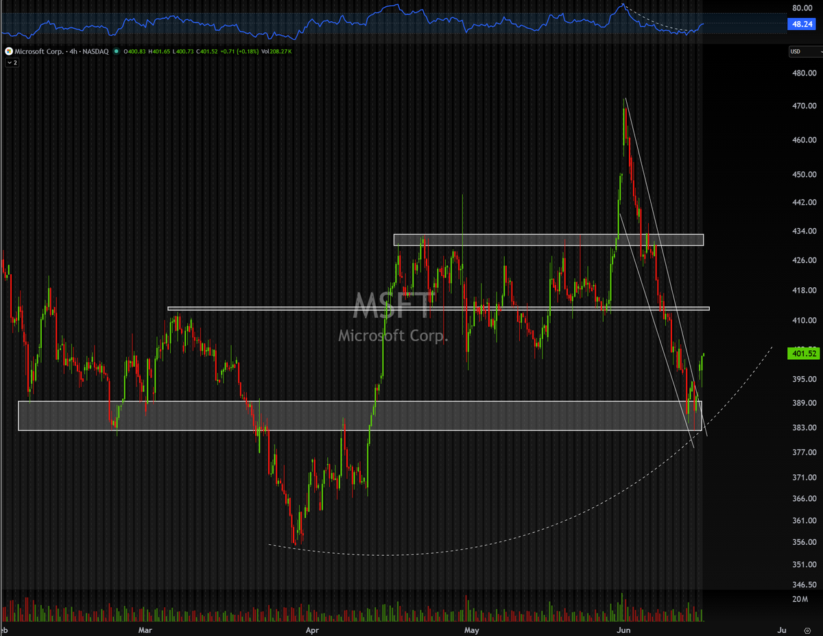 Market Raven tweet media