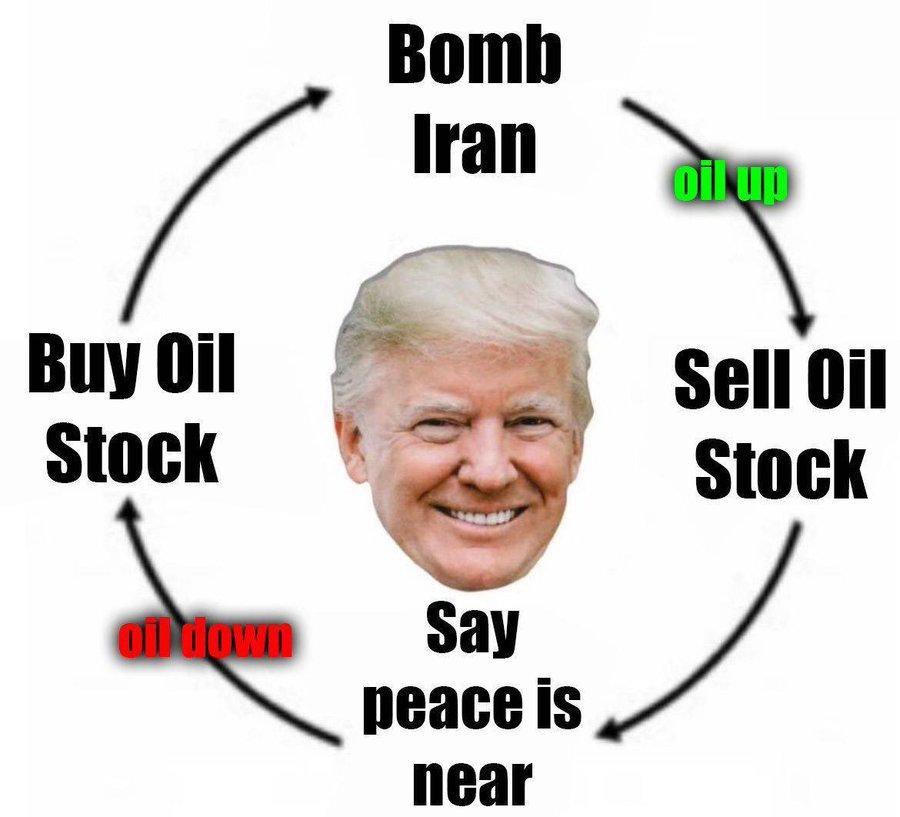 LogicPria's tweet photo. @WhiteHouse https://t.co/ch0UgVnLKr