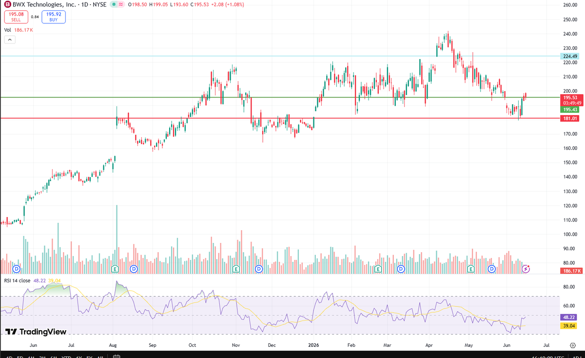 Chaos Trading tweet media