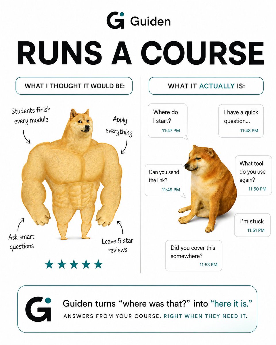 Guidenapp's tweet photo. Running a course is basically replying “it’s in module 3” in 17 different ways. https://t.co/A3Y4LeHwJV