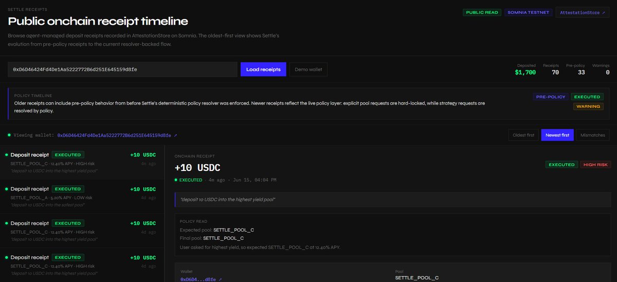 codegobli's tweet photo. Built Settle for the Somnia hackathon.

A simple idea:

If an AI agent manages your money, you shouldn't just get a transaction.

You should get proof.

Settle turns user intent into a verifiable onchain receipt showing:
→ what was requested
→ what was executed https://t.co/4wH2ObM0Gd
