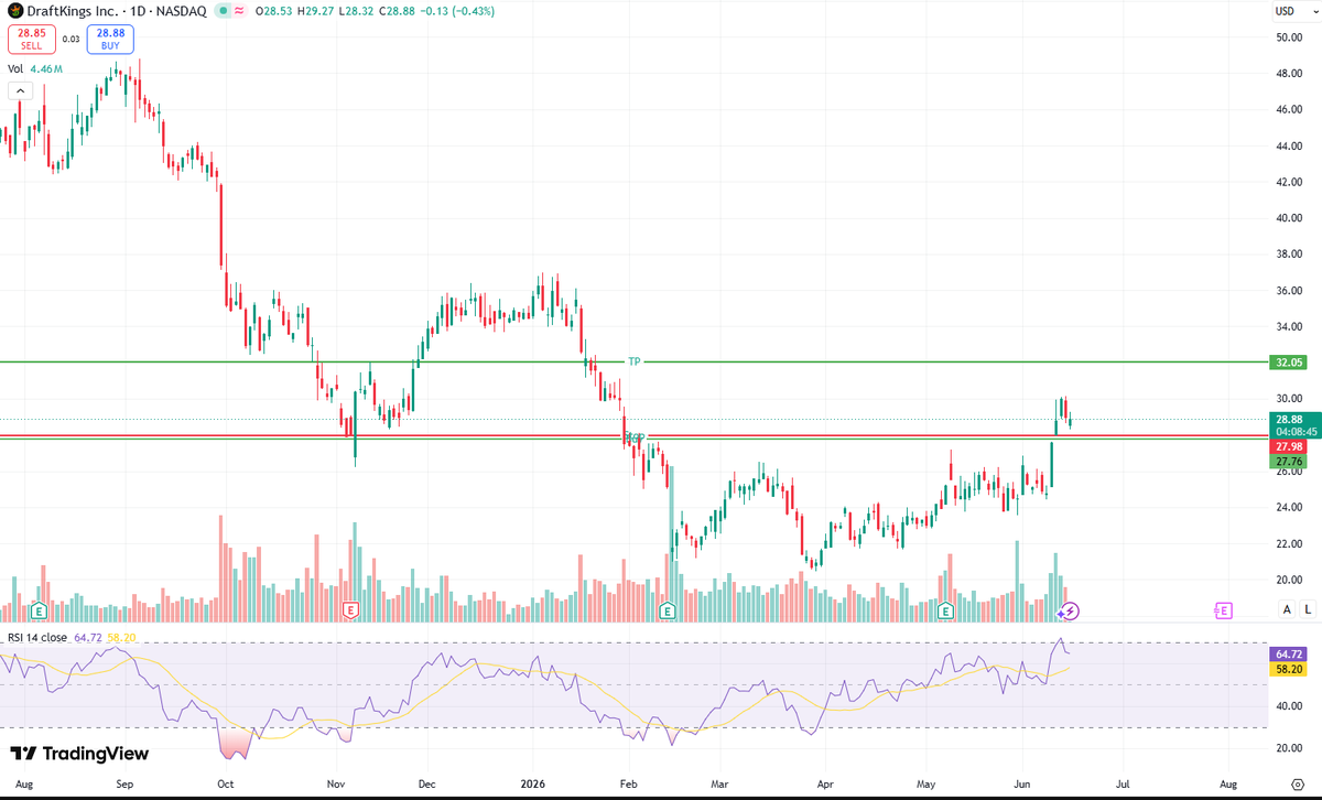 Chaos Trading tweet media