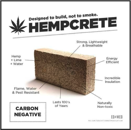 Knisely_H's tweet photo. @spencerpratt rebuild with hempcrete - Better fire proofing of homes and infrastructure, and far more "green" than concrete and traditional stick framing. Also better insulating/noise control; literally better in every way. https://t.co/ActQ5Tye6b