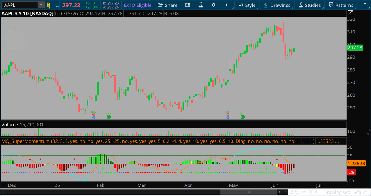 basecamptrading tweet picture