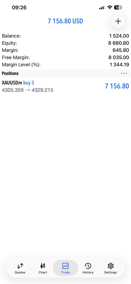 Elitefx12's tweet photo. Should we do giveaway on my Gold trade ? 
Follow 
Like 
Reshare 
Comment your Trc 20 usdt 
Few winners will be selected https://t.co/tCvuDMqbkm