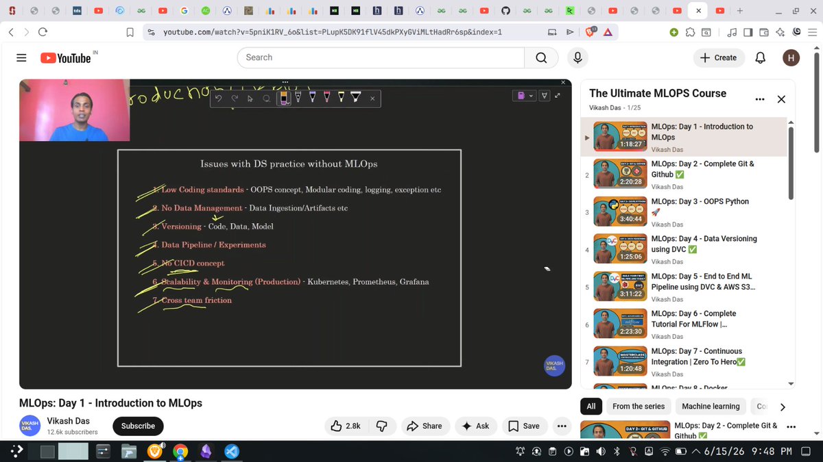 Jinx437's tweet photo. Day 12 of ML:-

-> Started MLOps and watched one lecture. 
-> Studied GRUs (Gated Recurrent Units) and the maths behind them.
-> took too much time for this https://t.co/gMKVfOlvOZ