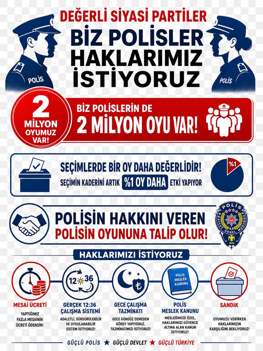 Birpls1's tweet photo. Polis intiharlarının nedeni "BİTCOİN , KUMAR" değildir, yapılan haberler algıdan ibarettir ;

📍 Büyük şehirlerde geçim sıkıntısı çeken polisler, yaşadıkları maddi kaybı bu yolla gidermeye çalışıyorlar!

Polisin mevcut şartlarda maaşı 200 bin tl olmalıdır!

#TürkPolisiCanVeriyor https://t.co/yYYKqGJUaL