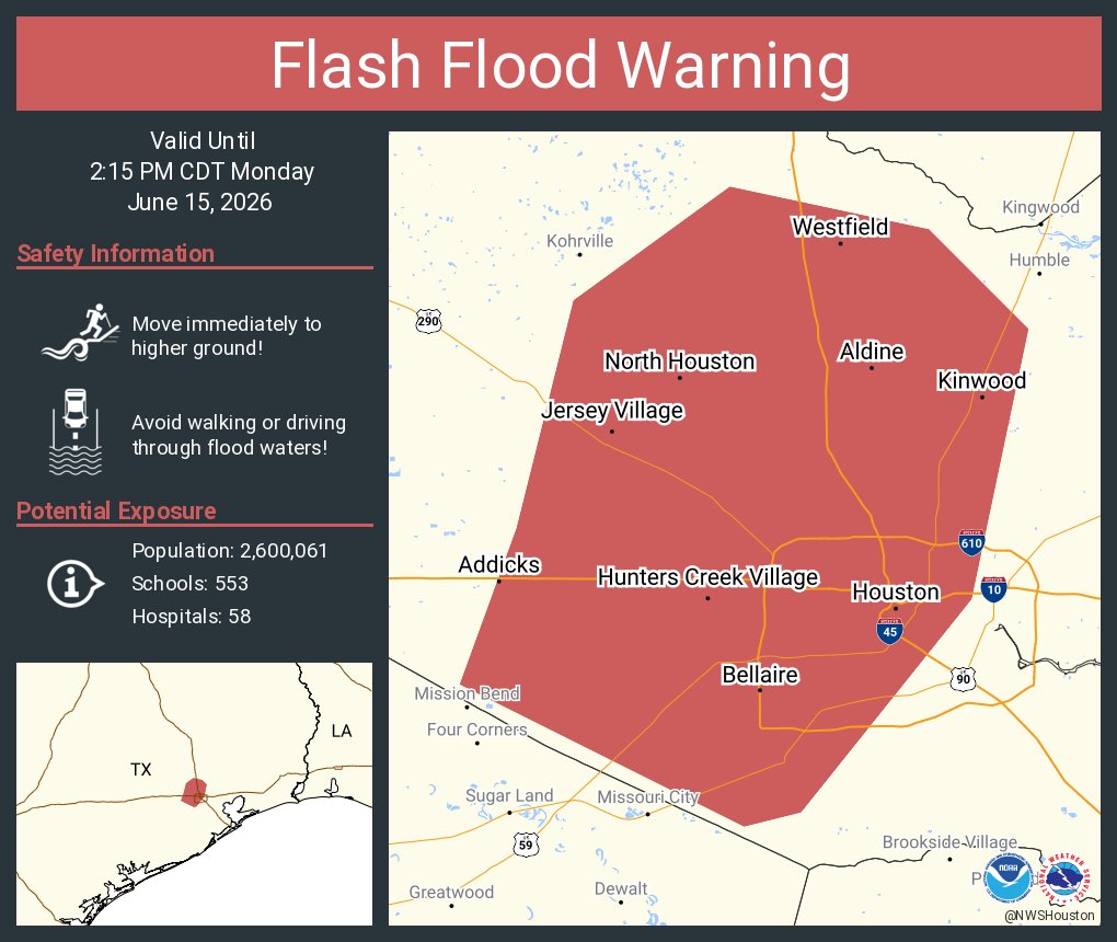NWSHouston's tweet photo. Flash Flood Warning including Houston TX, Bellaire TX and  Aldine TX until 2:15 PM CDT https://t.co/mXU7gWEBkb