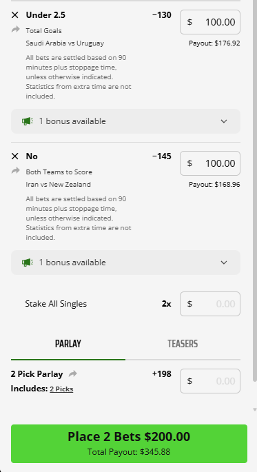 DomPickz's tweet photo. DK WC B&amp;G (4/5 &amp; 5/5)

Wouldn't go more then your min. to finish the promo here; was hoping for some better lines but promo ends Wednesday at 2AM so just want to get this out of the way. $200 bonus bets coming so well worth it. https://t.co/63OXzQt4Ko