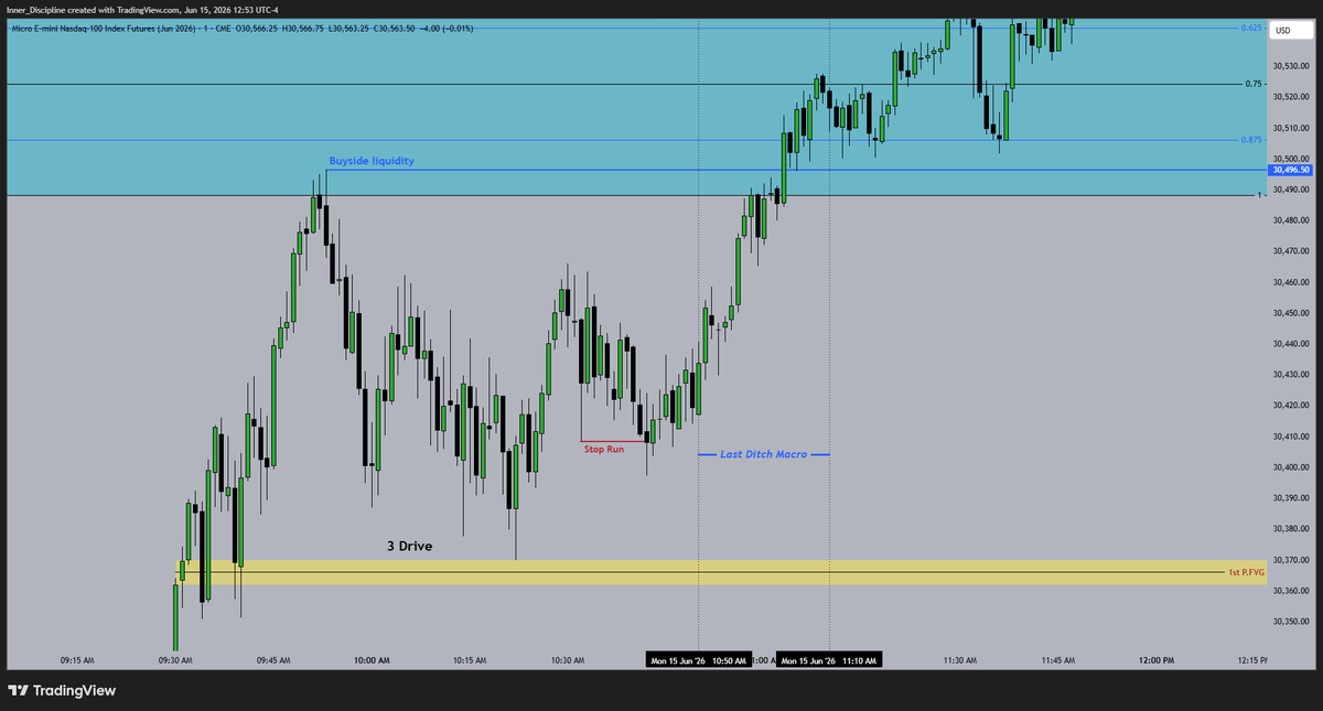 Disciplined_Trader tweet media