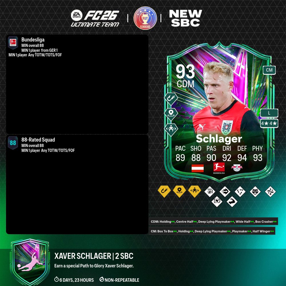 FifaUtPosting's tweet photo. Lo nuevo de hoy!
- schlager sbc
- pp 82+
- pp 81+
- nueva evo
- nuevo gauntlet
#FC26 #EAFC26 https://t.co/6KupdPFmaZ