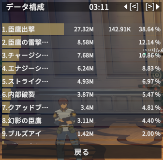 Null_BPSR's tweet photo. 70.58M/3min
391.79K/sec
#スタレゾ #スターレゾナンス https://t.co/mkvQARmLHI