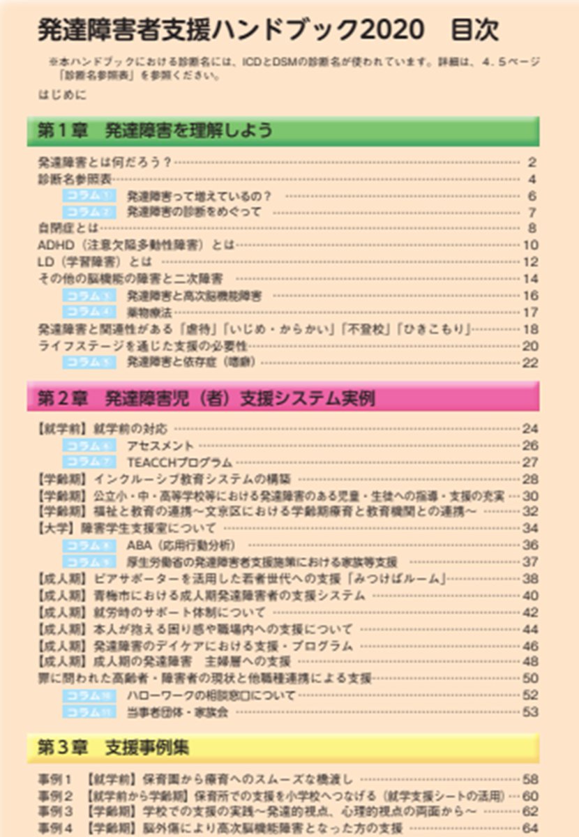 nekota_san_'s tweet photo. 【保存がおすすめ】発達障害者支援ハンドブック2020

東京都福祉局の無料のデジタル資料です。
一部、東京都のみですが、どなたにも役立ちます。

発達障害の第一人者の元東京大学教授の加藤進昌先生をはじめとする執筆陣による幅広い中身で、わかりやすいみやすいです。

目次
第1章 発達障害を理解しよう
第2章 発達障害児（者）支援システム実例
第3章 支援事例集
第4章 制度の概要と資料編
第5章 発達障害専門プログラム活用マニュアル
第6章 アセスメントツール

発達障害者支援ハンドブック2020.東京都福祉局
https://t.co/NKJOTPvNIR