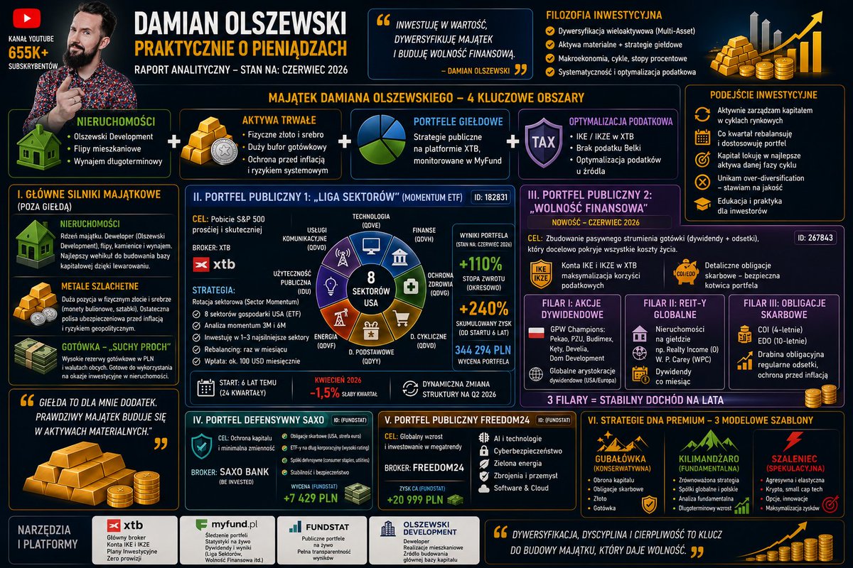 SzerokiHoryzont tweet media