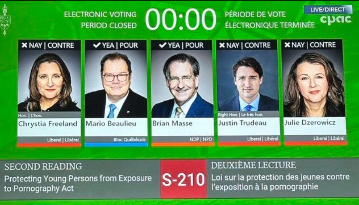 midnightriderV2's tweet photo. The @liberal_party does not care about  protecting children. https://t.co/O8fwQwrJPh