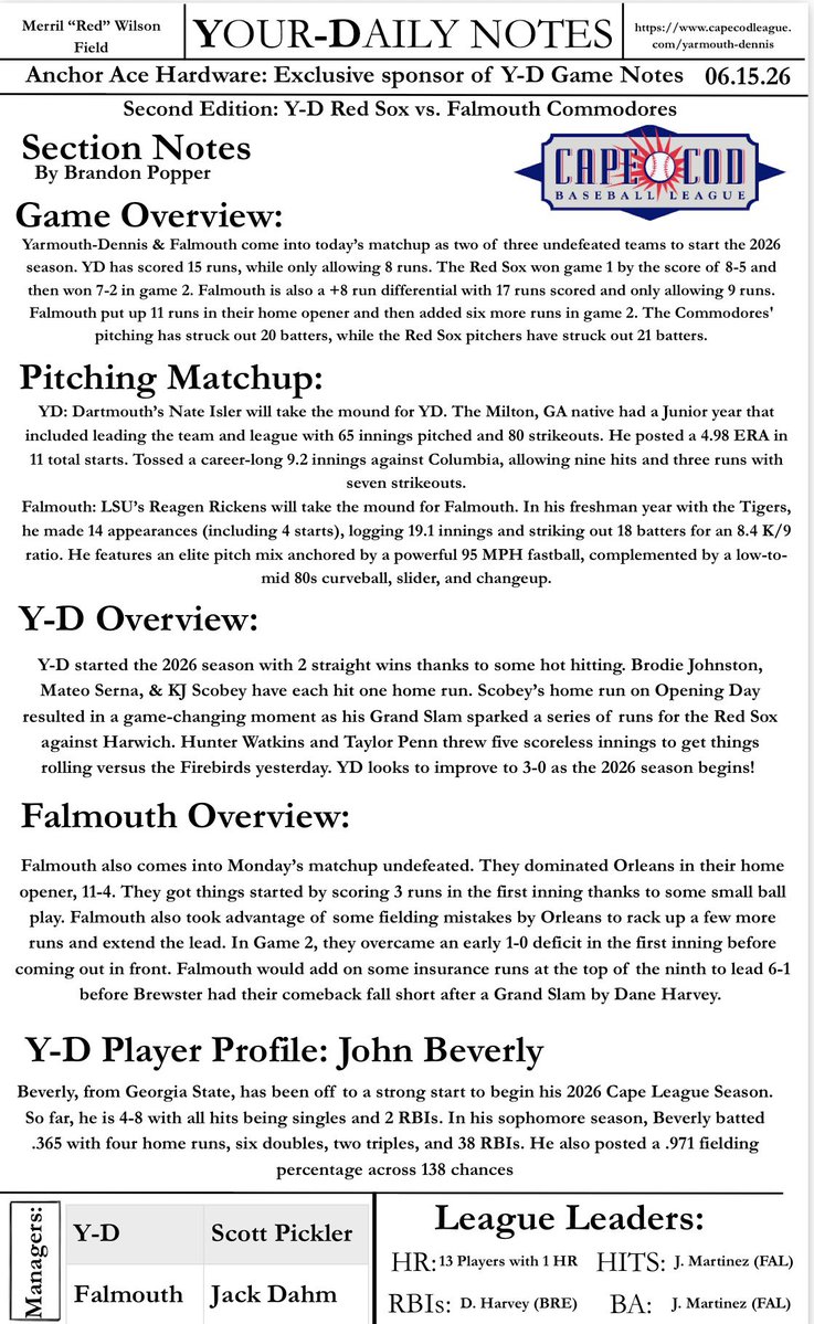 Brandonpopper23's tweet photo. Every home game this summer with @YD_RedSox, I will be writing game notes about the upcoming matchup, starting pitchers, players stats and a player to watch. Read today’s game notes below! 👇 

Come out to Red Wilson Field and catch an @OfficialCCBL baseball ⚾️ game! https://t.co/IsZfZr26we