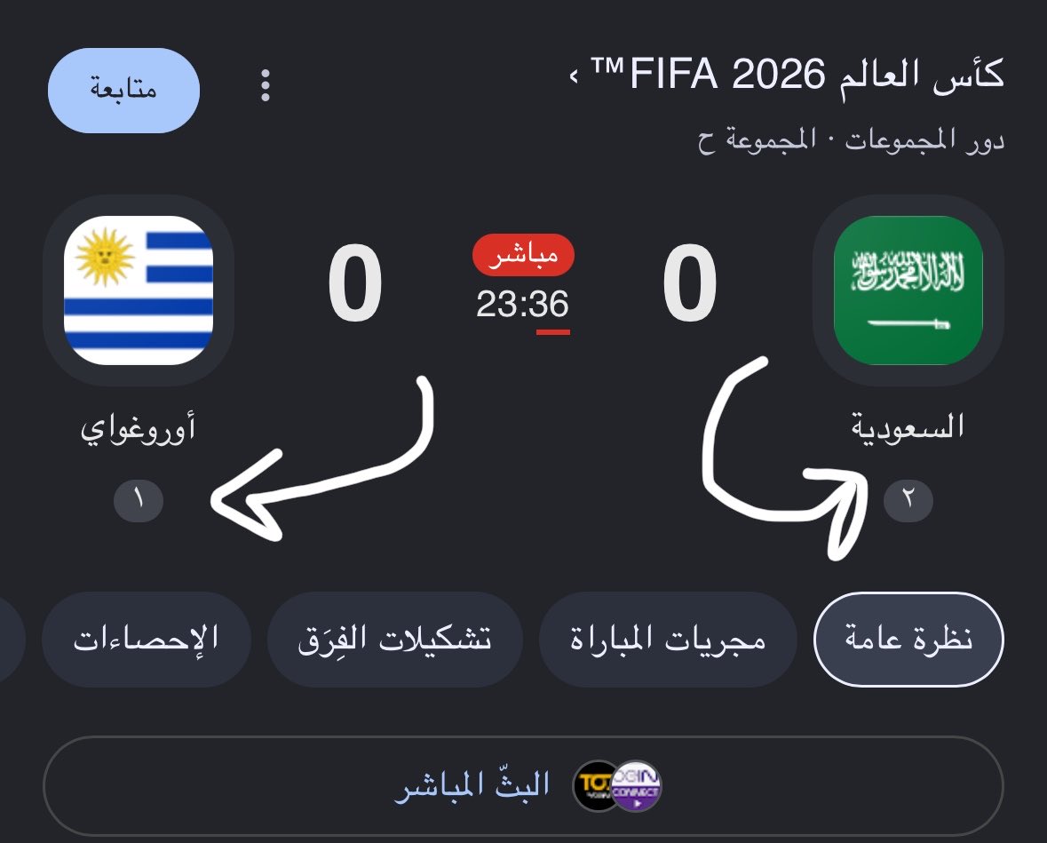 Nad_279's tweet photo. #السعوديه_الاوروغواي دخلت بشوف وش الوضع واول ماطاحت عيني عليه الرقمين حسبتها النتيجة فز قلبي  🤣🤣 https://t.co/fLvLtpT6zh