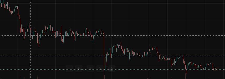 Crypto Godius tweet media