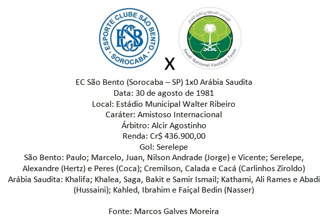 bento_central's tweet photo. Seleção do São Bento https://t.co/SMnWefp2ra
