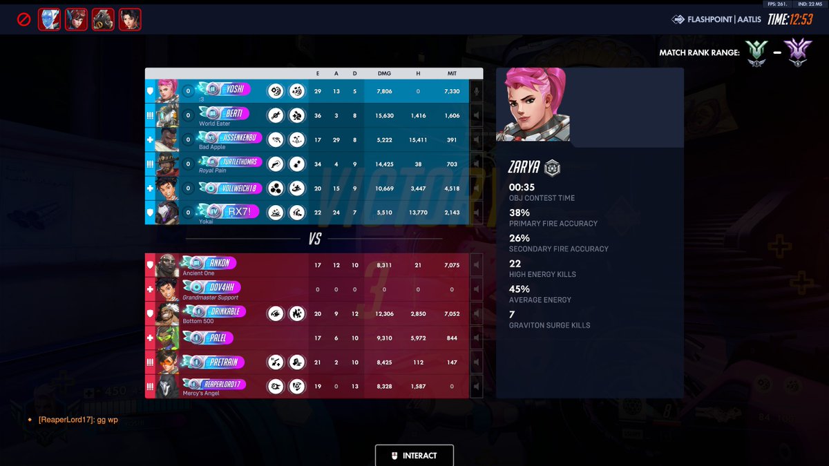ByYoshi14's tweet photo. Plata a GM en dos seasons + highlights (ggs) https://t.co/rslaTgU9by