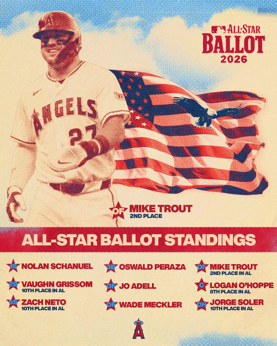 Los Angeles Angels tweet media