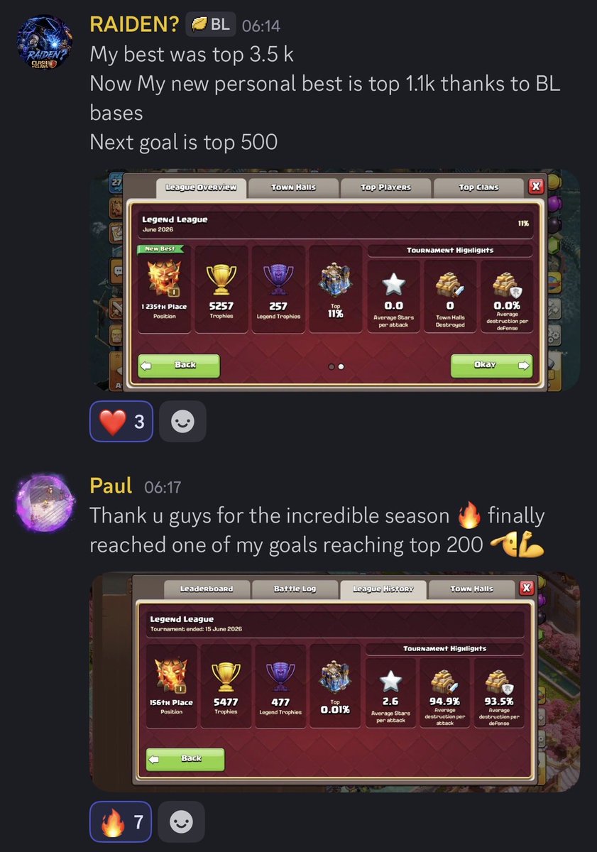 biglegendscoc tweet picture